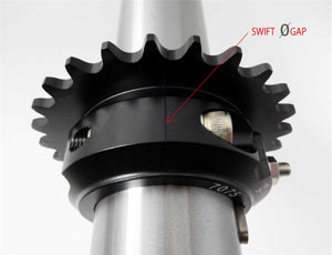 Swift - 415 Split Socket 21T-28T