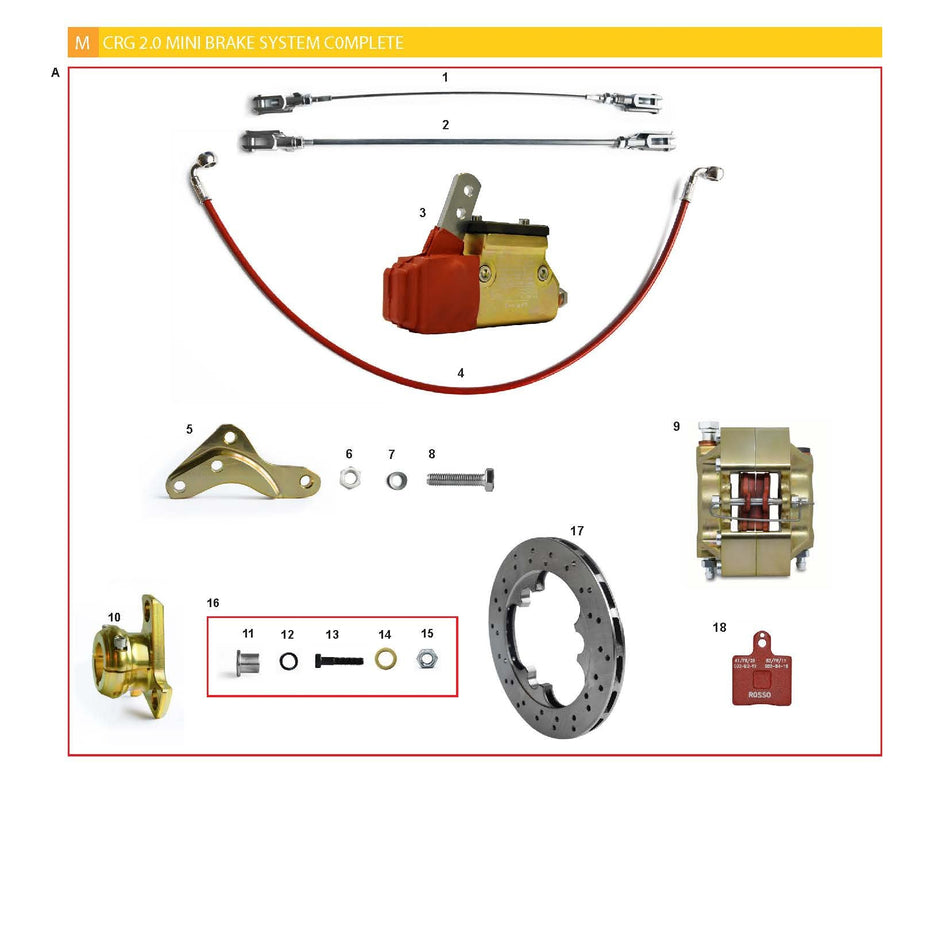 CRG 2.0 MINI BRAKE SYSTEM COMPLETE GOLD