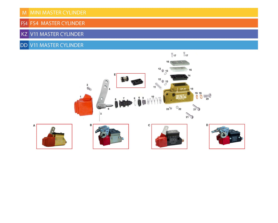 CRG MASTER CYLINDER MINI - KZ V11 - OK V11 - FS4