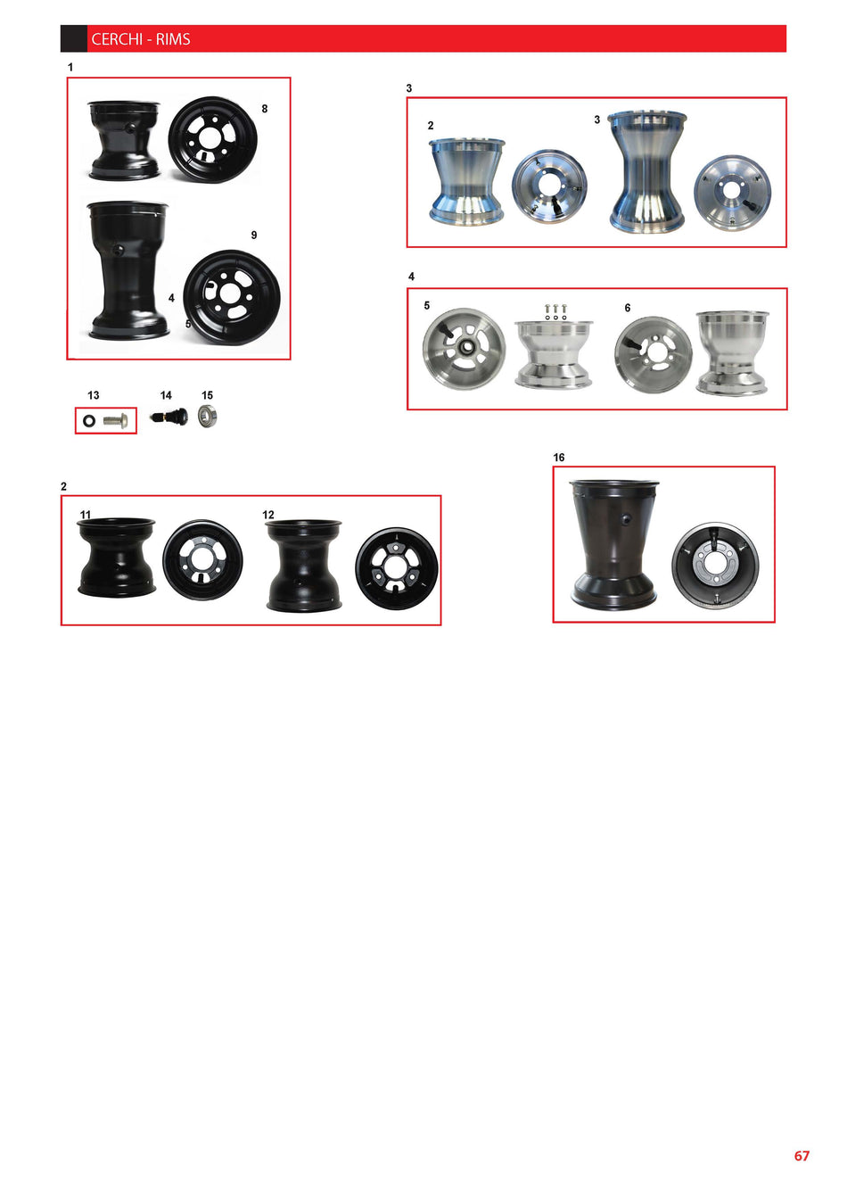 CRG RIMS