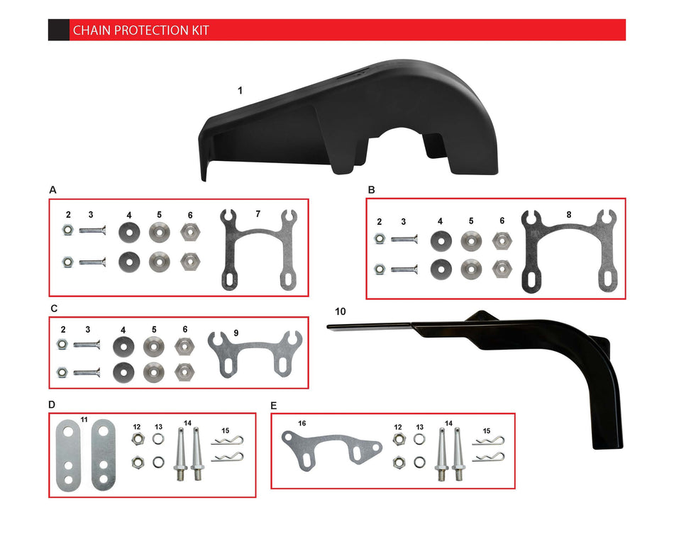CRG CHAIN PROTECTION KIT