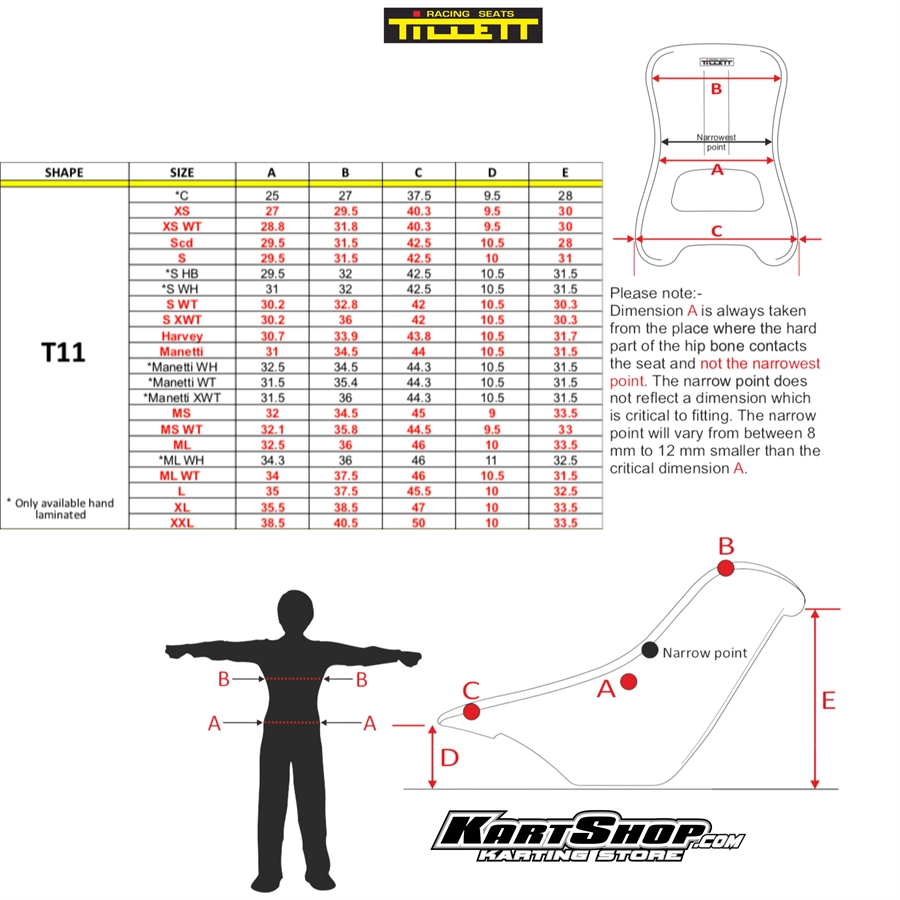 Tillet T11VG Seats